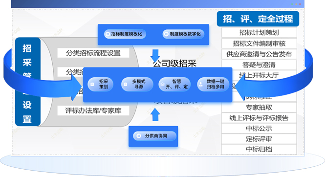 &#75;&#97;&#105;&#121;&#117;&#110;&#45;&#20013;&#22269;&#65288;&#23448;&#26041;&#32593;&#31449;&#65289;&#45;&#22269;&#23478;&#35748;&#35777;&#26381;&#21153;&#24179;&#21488;