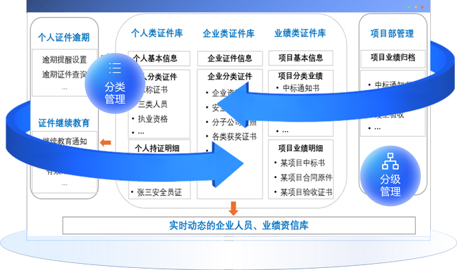 &#75;&#97;&#105;&#121;&#117;&#110;&#45;&#20013;&#22269;&#65288;&#23448;&#26041;&#32593;&#31449;&#65289;&#45;&#22269;&#23478;&#35748;&#35777;&#26381;&#21153;&#24179;&#21488;